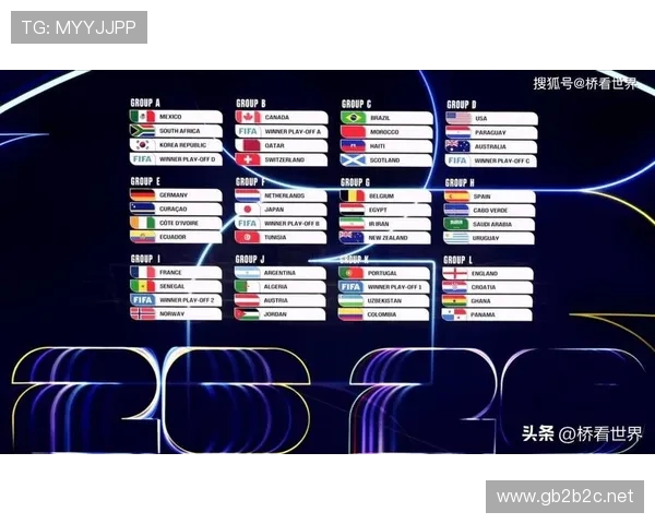 苏格兰队2026世界杯预选赛突围前景分析：能否终结26年等待重返决赛圈