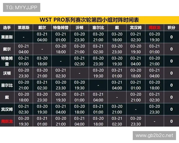 澳大利亚冲击2026世界杯出线形势分析：能否从死亡之组突围